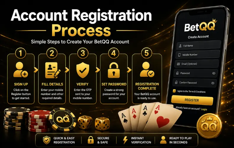 BetQQ slot casino game